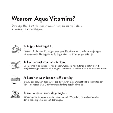 Lash Vitamins - Aqua Pre-Glued Lash Clusters