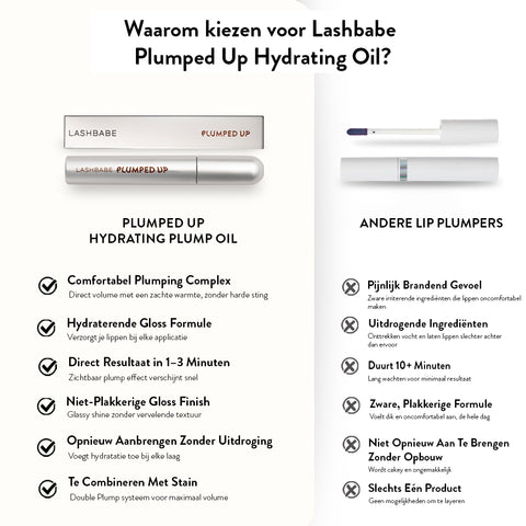 Hydrating Lip Oil & Plumper