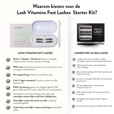 Lash Vitamins - Pre-Glued Fast Lash Starter Kit