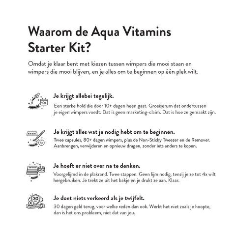 Lash Vitamins - Aqua Pre-Glued Cluster Starter Kit