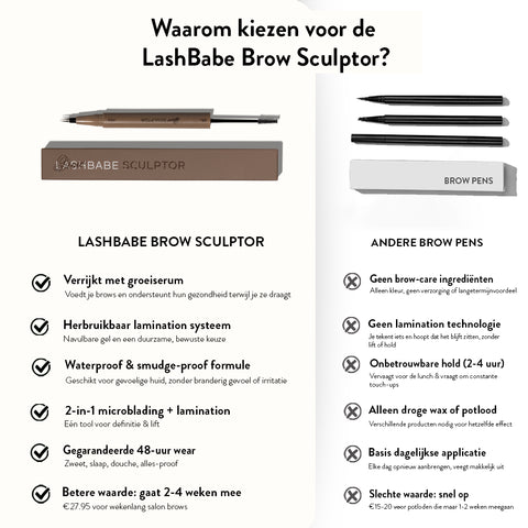 Brow Sculptor 2-in-1 Stain & Lamination